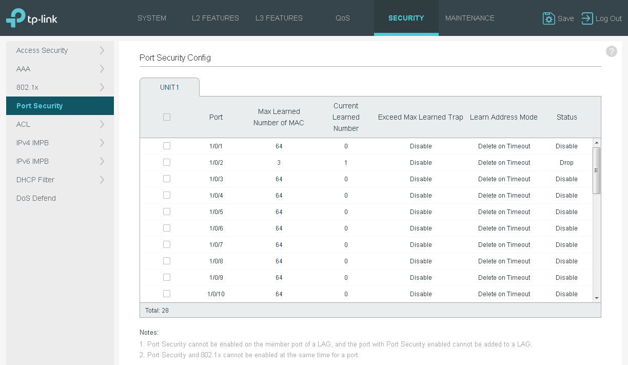 Оптический коммутатор TP-Link T2600G-28SQ для сервис-провайдеров: подробный обзор  - 21